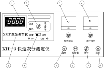 KH-3型快速灰分測(cè)定儀示意圖